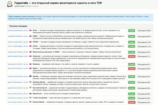 Купить наркотики москва